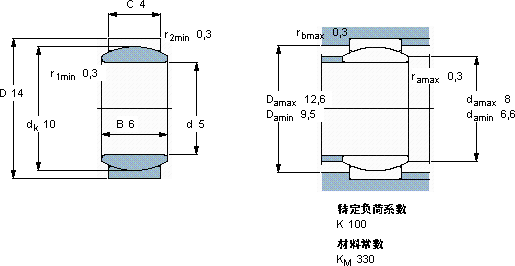 SKFGE 5 E軸承圖紙