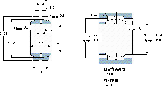 SKFGE 15 ES軸承圖紙
