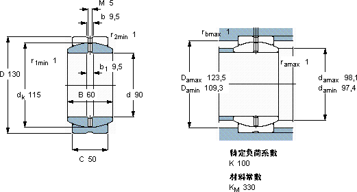 SKFGE 90 ES軸承圖紙