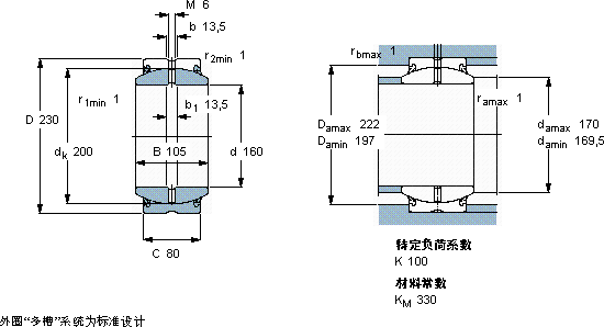 SKFGE 160 ES-2RS軸承圖紙