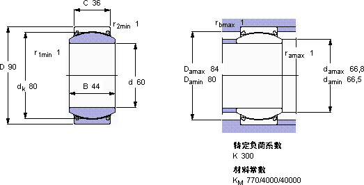 SKFGE 60 TXG3E-2LS軸承圖紙