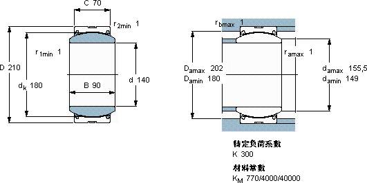 SKFGE 140 TXA-2LS軸承圖紙