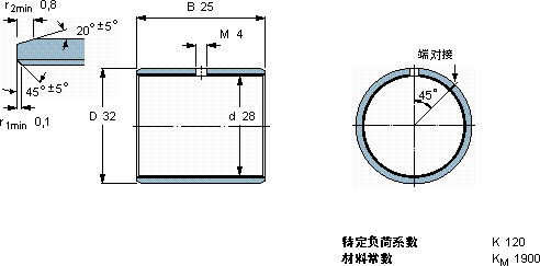 SKFPCM 283225 M軸承圖紙