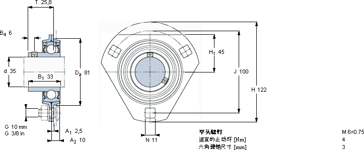 SKFPFD 35 RM軸承圖紙