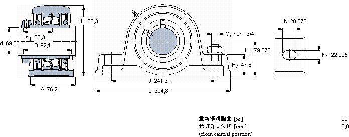 SKFSYE 2.3/4軸承圖紙