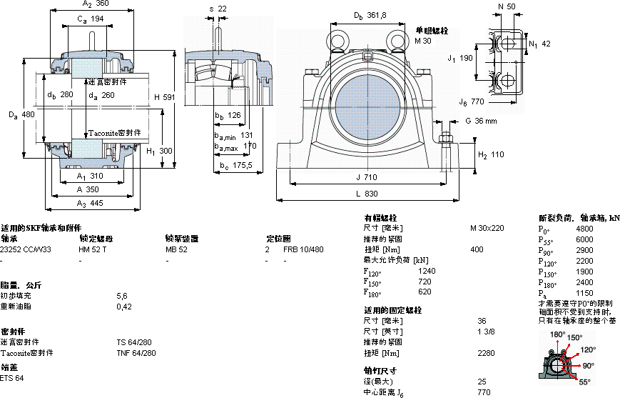 SKFSNL 3252 G軸承圖紙