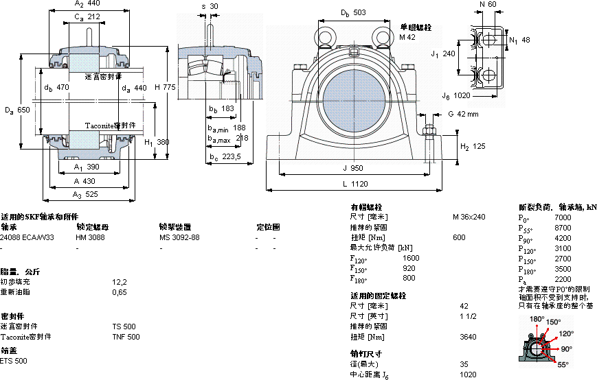 SKFSNL 4088 GF軸承圖紙
