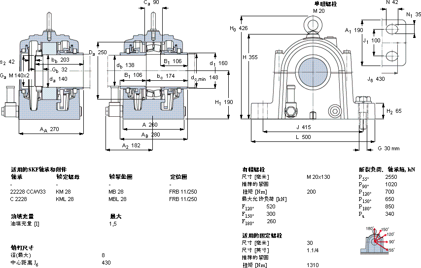 SKFSONL 228-528軸承圖紙