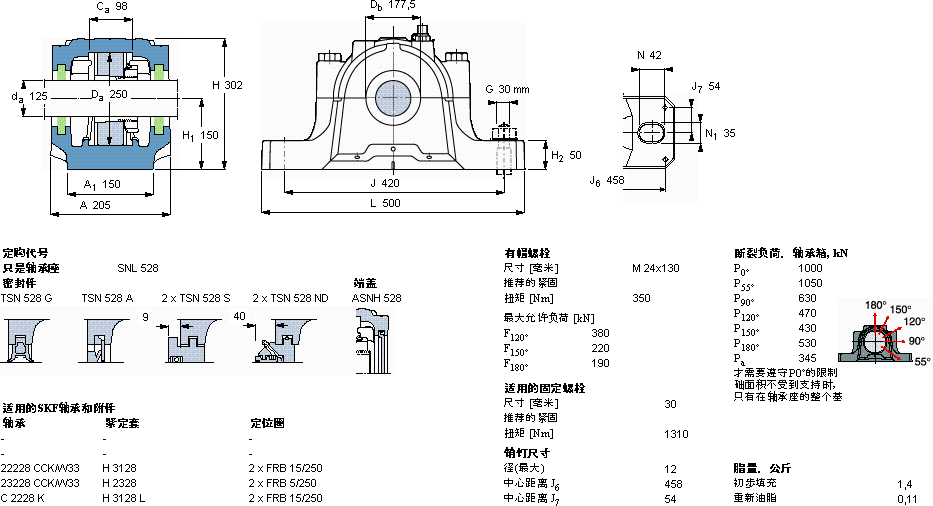 SKFSNL 528軸承圖紙