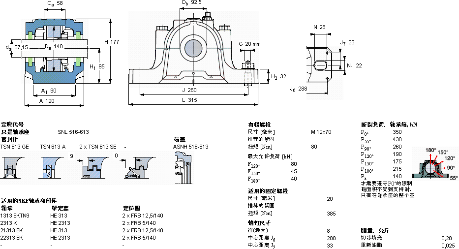 SKFSNL 516-613軸承圖紙