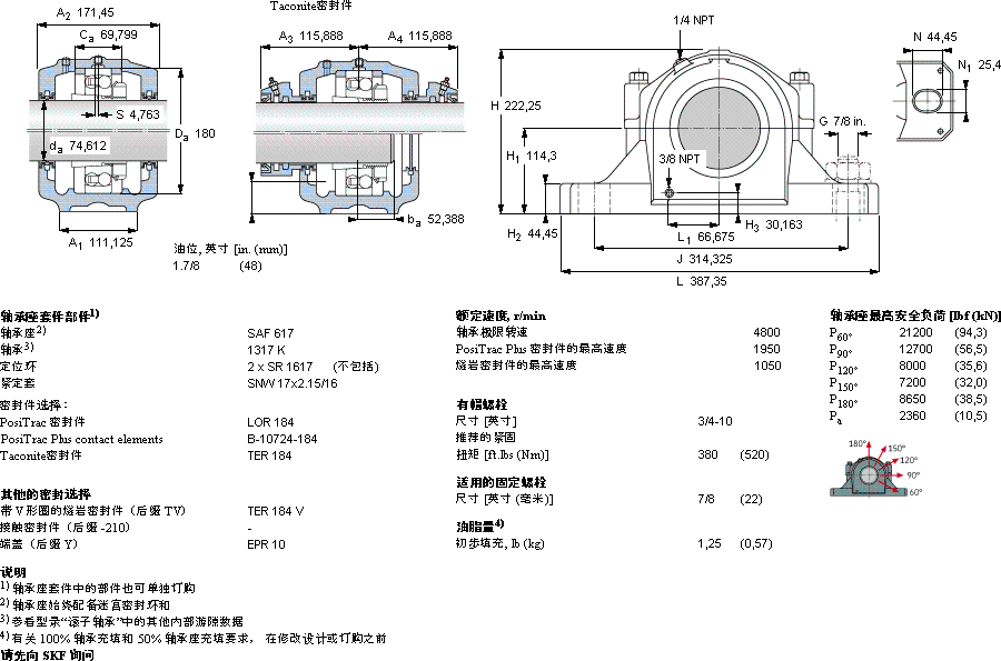 SKFSAF 1617軸承圖紙