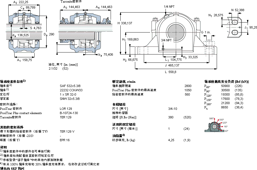 SKFSAF 22532x5.3/8軸承圖紙