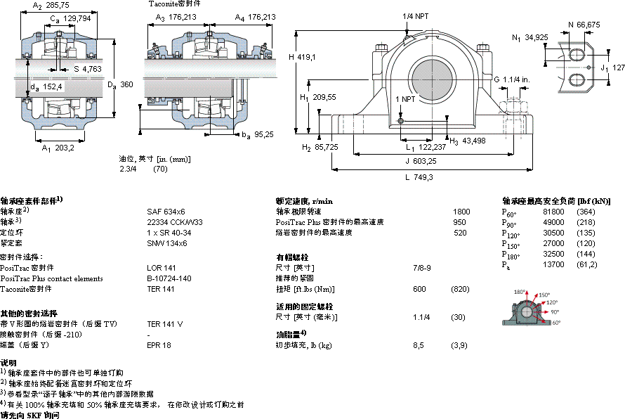 SKFSAF 22634x6軸承圖紙