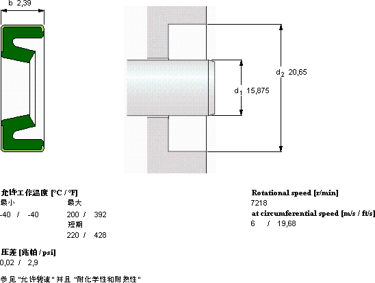 SKFCR 6106軸承圖紙