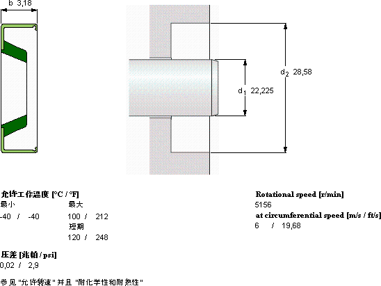 SKFCR 8620軸承圖紙