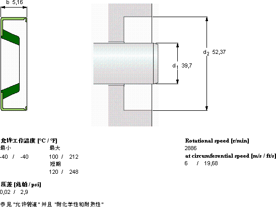 SKFCR 15509軸承圖紙