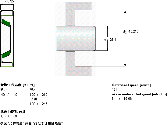 SKFCR 530484軸承圖紙