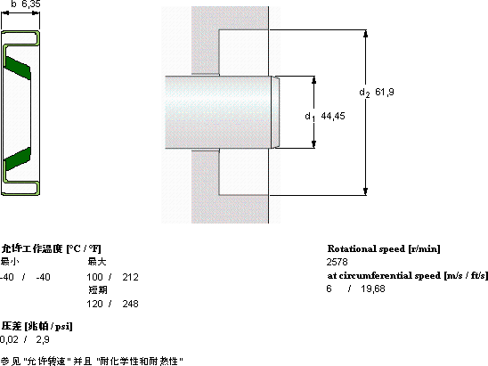 SKFCR 17310軸承圖紙