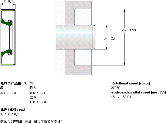 SKFCR 5150軸承圖紙