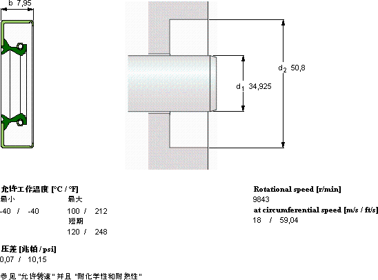SKFCR 13569軸承圖紙