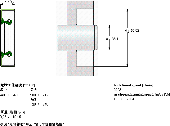SKFCR 14858軸承圖紙