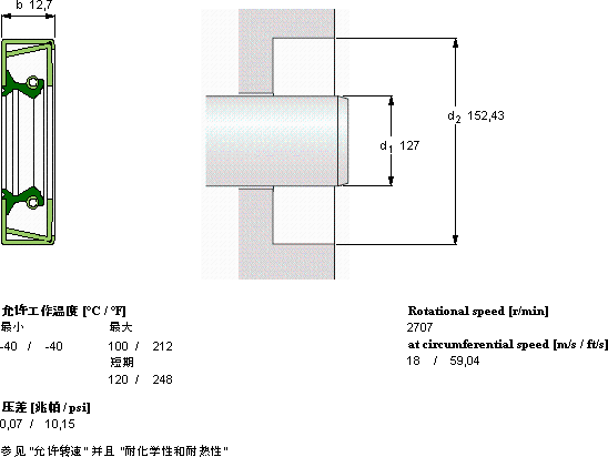 SKFCR 49929軸承圖紙