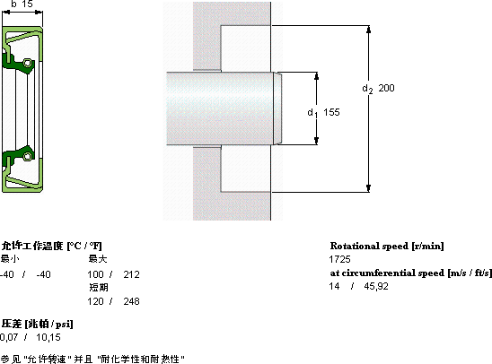 SKFCR 155X200X15 CRSH11 R軸承圖紙