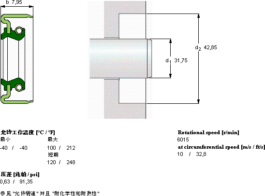 SKFCR 12333軸承圖紙