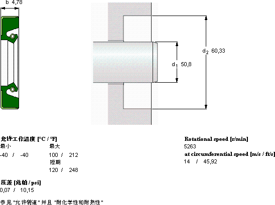 SKFCR 19731軸承圖紙