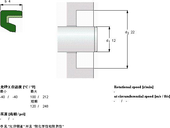 SKFCR 12X22X4 HM4 R軸承圖紙