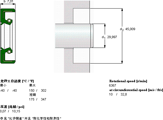 SKFCR 11589軸承圖紙