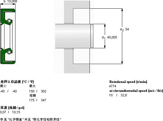 SKFCR 15881軸承圖紙