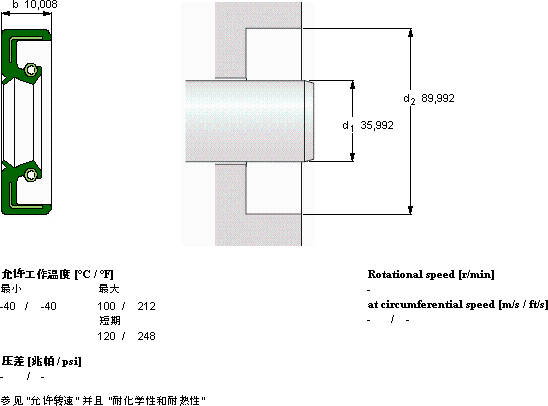 SKFCR 14087軸承圖紙