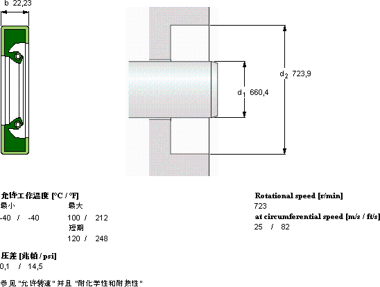 SKFCR 2600760軸承圖紙