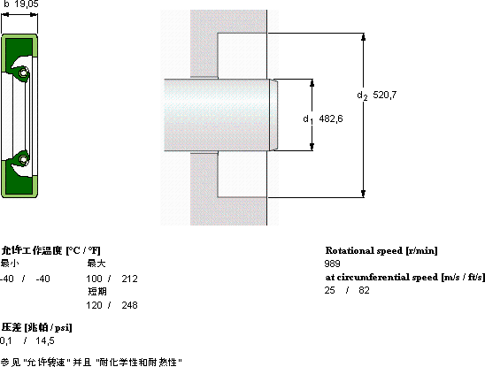 SKFCR 1900254軸承圖紙