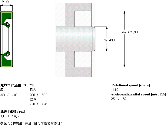 SKFCR 430x479.98x22 HDS1 V軸承圖紙