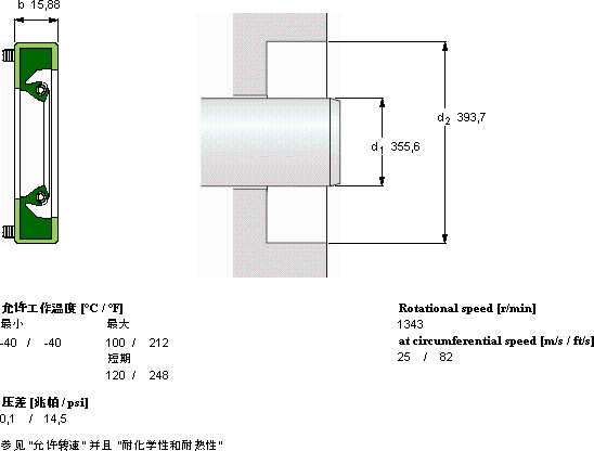 SKFCR 1400239軸承圖紙
