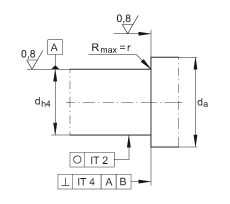 INA推力角接觸球軸承 ZKLF3080-2RS, 雙向，螺釘安裝，兩側(cè)唇密封