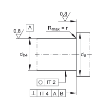 INA推力角接觸球軸承 ZKLF50115-2RS-2AP, 配對，雙向，螺釘安裝，兩側(cè)唇密封