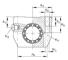 INA直線球軸承及軸承座單元 KGHK25-B-PP-AS, 密封，脂潤(rùn)滑，帶再潤(rùn)滑設(shè)施；可提供耐腐蝕設(shè)計(jì)