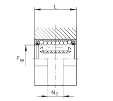 INA直線球軸承及軸承座單元 KGHK25-B-PP-AS, 密封，脂潤(rùn)滑，帶再潤(rùn)滑設(shè)施；可提供耐腐蝕設(shè)計(jì)