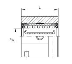 INA直線球軸承及軸承座單元 KGN50-C-PP-AS, 密封，脂潤滑，帶再潤滑結(jié)構(gòu)