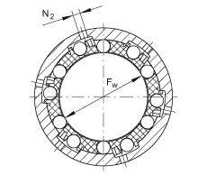 INA直線(xiàn)球軸承 KB20-PP-AS, 所有面進(jìn)行密封，帶再潤(rùn)滑設(shè)施；可提供耐腐蝕設(shè)計(jì)