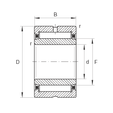 INA滾針軸承 NA4924, 根據(jù) DIN 617/ISO 1206 標(biāo)準(zhǔn)，尺寸系列 49