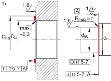 INA角接觸球軸承單元 ZKLR0624-2Z, 雙向，螺釘安裝，兩側(cè)間隙密封