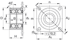 INA角接觸球軸承單元 ZKLR1547-2RS, 雙向，螺釘安裝，兩側(cè)唇密封