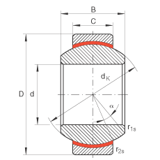 INA關(guān)節(jié)軸承 GE25-FW, 根據(jù) DIN ISO 12 240-1 標(biāo)準(zhǔn)，免維護(hù)