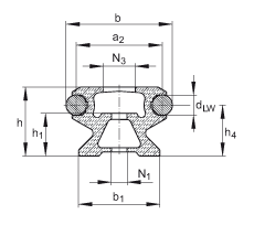 INA導(dǎo)軌 LFS52-C, 中空截面輪廓，帶兩根軌道軸；可提供耐腐蝕設(shè)計(jì)
