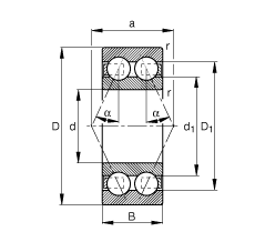 FAG角接觸球軸承 3003-B-TVH, 雙列，接觸角 α = 25°