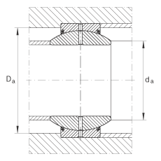 INA關節(jié)軸承 GE260-FO-2RS, 根據(jù) DIN ISO 12 240-1 標準, 需維護，兩側唇密封